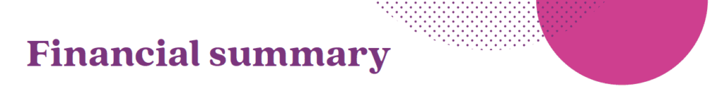 Banner with the text 'Finanical summary'